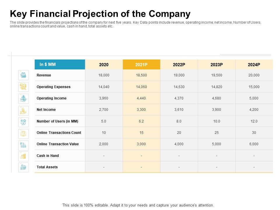 Key_Financial_Projection_Of_The_Company_Structure_PDF_Slide_1.jpg