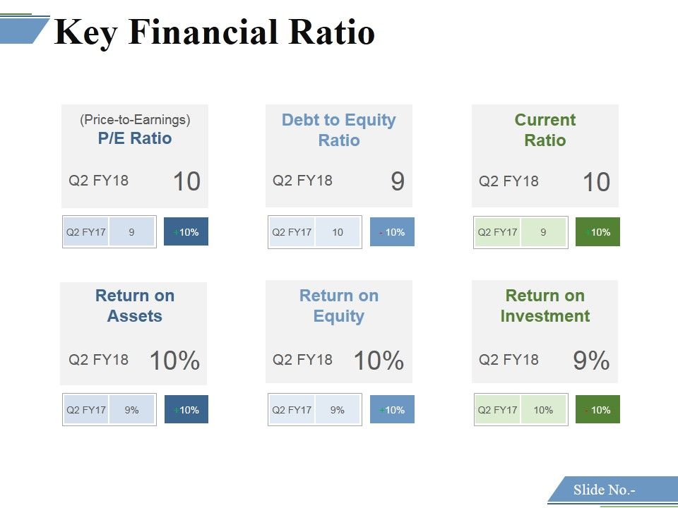 Key_Financial_Ratio_Template_1_Ppt_PowerPoint_Presentation_Visual_Aids_Slides_Slide_1.jpg