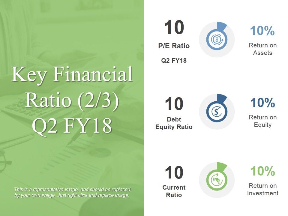 Key_Financial_Ratio_Template_2_Ppt_PowerPoint_Presentation_Summary_Influencers_Slide_1.jpg