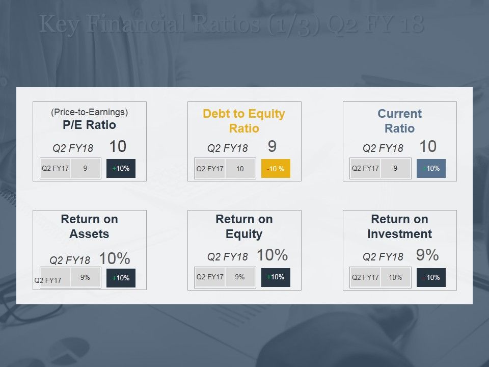 Key_Financial_Ratios_Ppt_PowerPoint_Presentation_Model_Objects_Slide_1.jpg