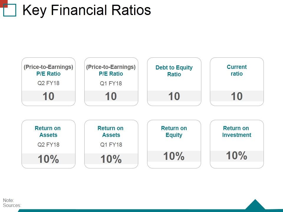 Key_Financial_Ratios_Ppt_PowerPoint_Presentation_Outline_Ideas_Slide_1.jpg