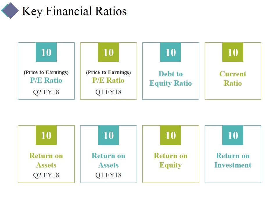 Key_Financial_Ratios_Ppt_PowerPoint_Presentation_Styles_Portfolio_Slide_1.jpg