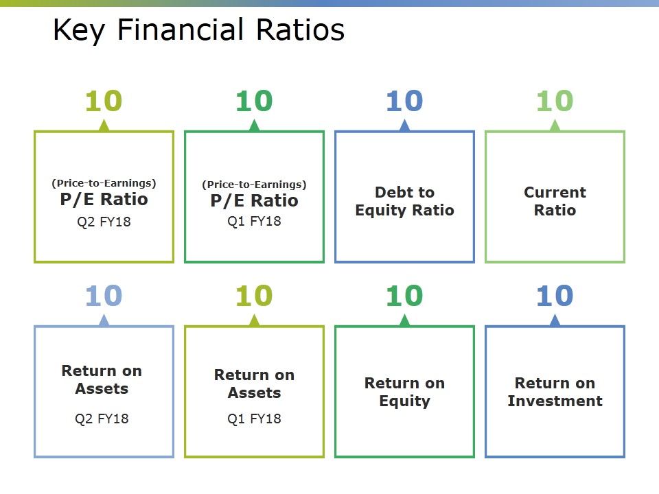 Key_Financial_Ratios_Ppt_PowerPoint_Presentation_Styles_Summary_Slide_1.jpg