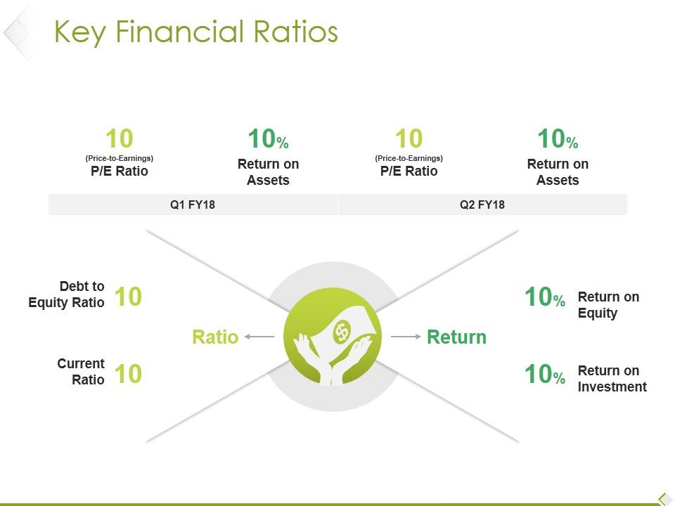 Key_Financial_Ratios_Ppt_PowerPoint_Presentation_Summary_Graphics_Pictures_Slide_1.jpg