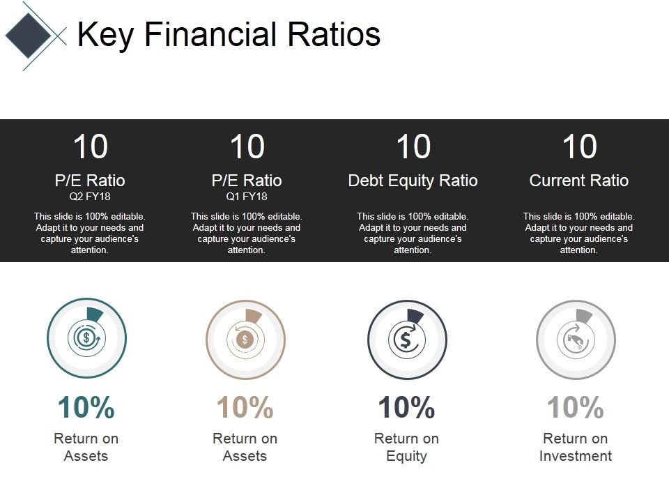Key_Financial_Ratios_Ppt_PowerPoint_Presentation_Summary_Inspiration_Slide_1.jpg