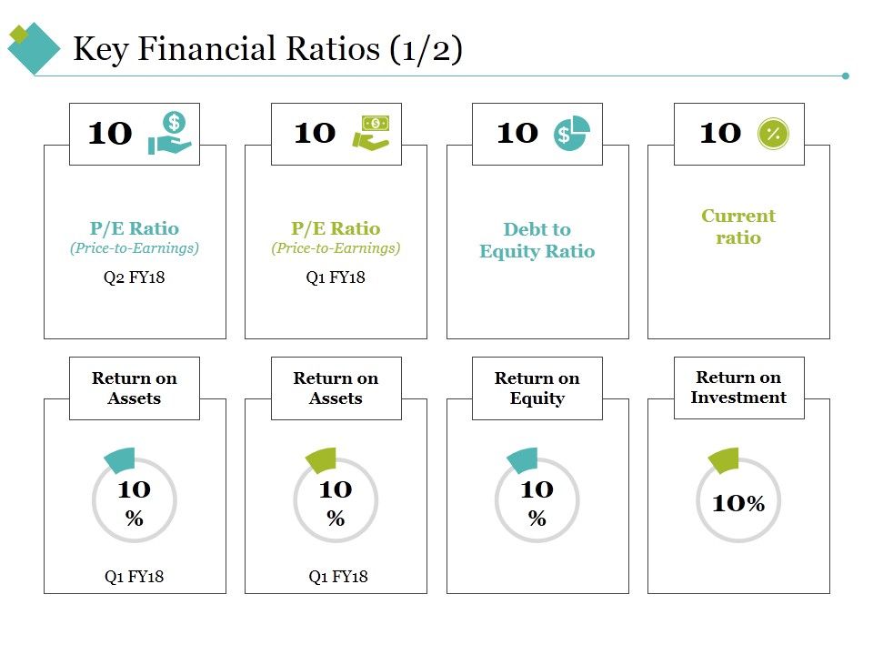 Key_Financial_Ratios_Template_1_Ppt_PowerPoint_Presentation_Gallery_Ideas_Slide_1.jpg