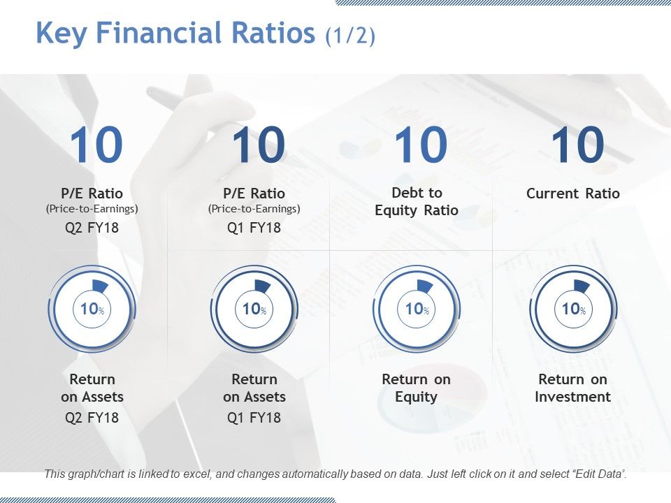 Key_Financial_Ratios_Template_1_Ppt_PowerPoint_Presentation_Ideas_Designs_Slide_1.jpg