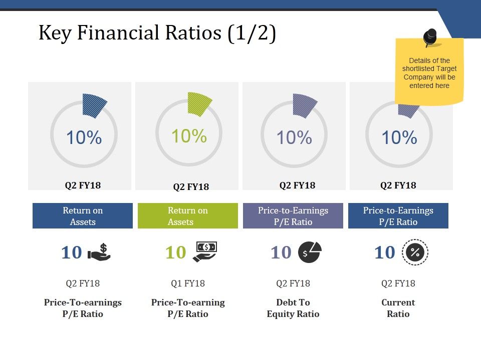 Key_Financial_Ratios_Template_1_Ppt_PowerPoint_Presentation_Outline_Graphics_Download_Slide_1.jpg