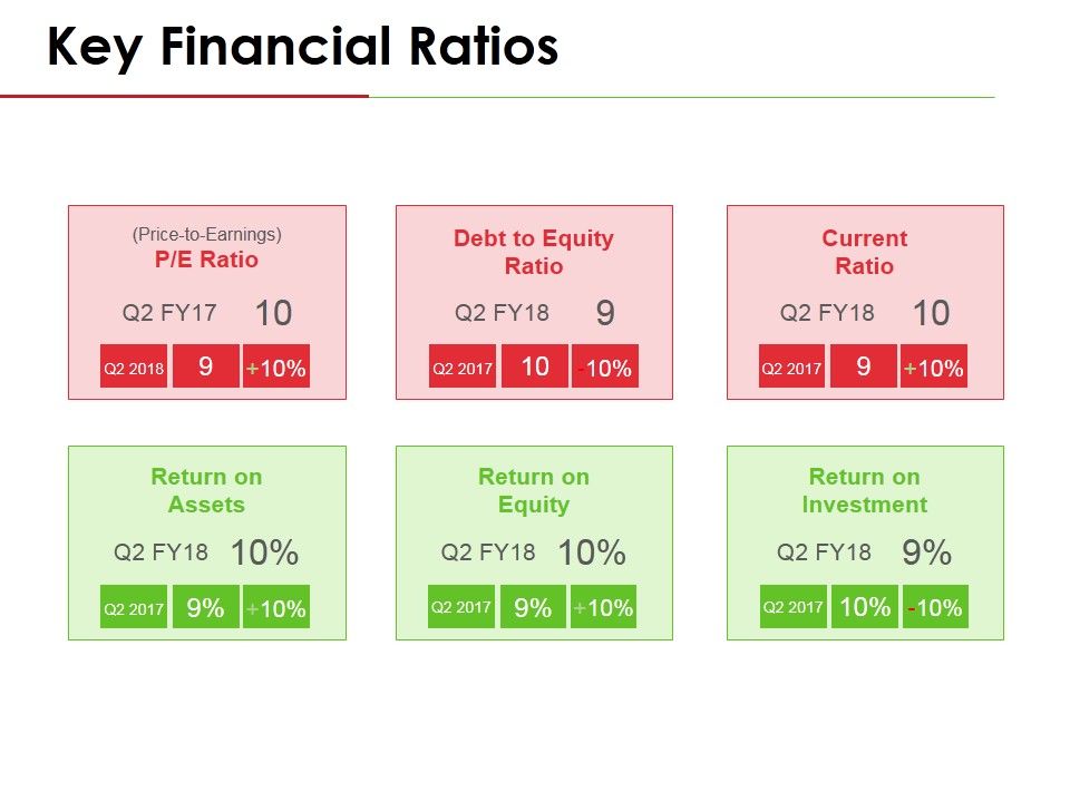 Key_Financial_Ratios_Template_2_Ppt_PowerPoint_Presentation_File_Infographic_Template_Slide_1.jpg