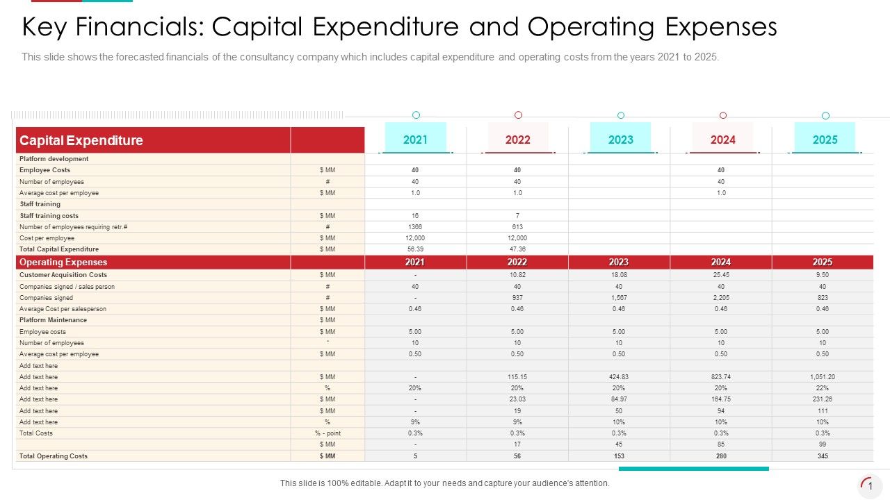 Key_Financials_Capital_Expenditure_And_Operating_Expenses_Rules_PDF_Slide_1.jpg