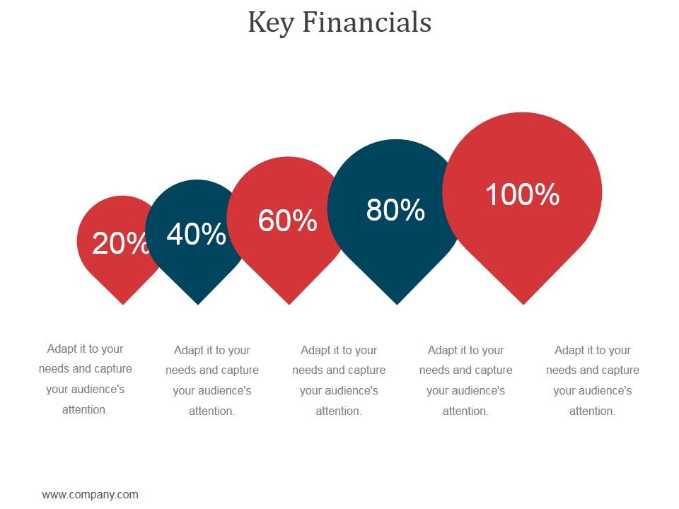 Key_Financials_Ppt_PowerPoint_Presentation_Information_Slide_1.jpg