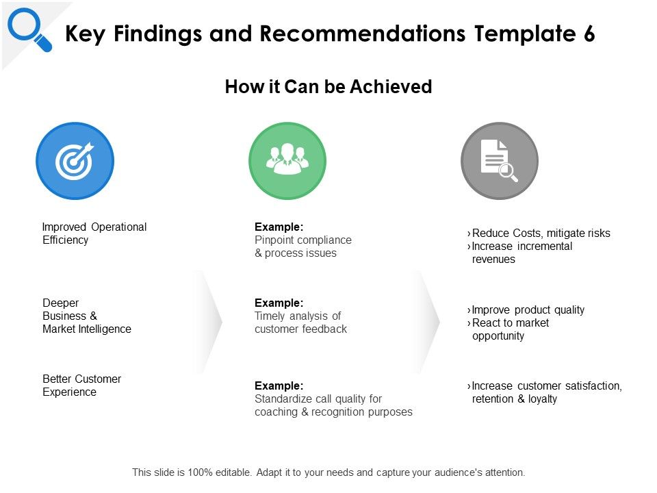 Key_Findings_And_Recommendations_Efficiency_Ppt_PowerPoint_Presentation_File_Tips_Slide_1.jpg