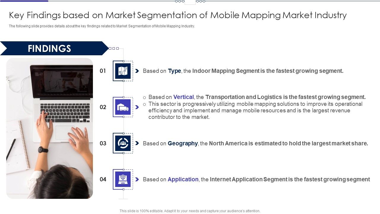Key_Findings_Based_On_Market_Segmentation_Of_Mobile_Mapping_Market_Industry_Professional_PDF_Slide_1.jpg