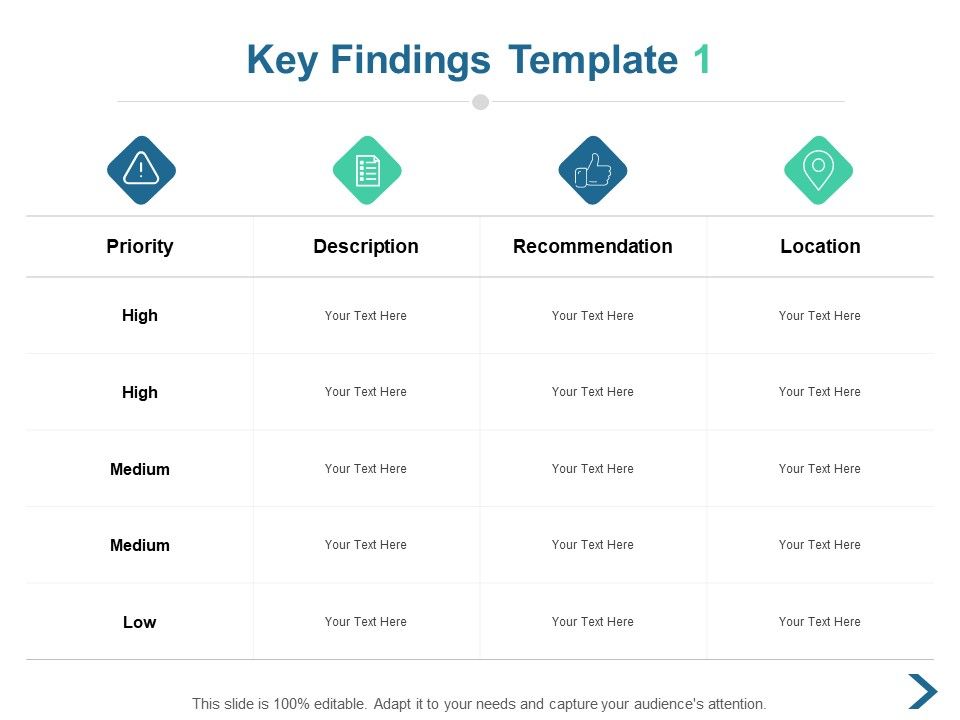Key_Findings_Location_Ppt_PowerPoint_Presentation_Gallery_Inspiration_Slide_1.jpg