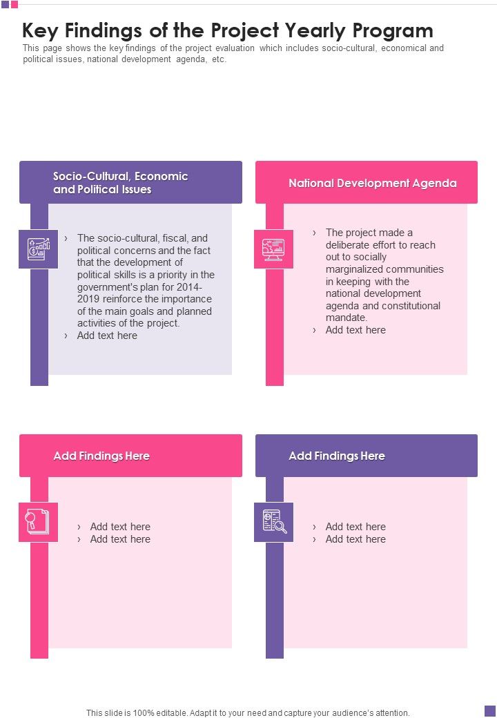 Key Findings Of The Project Yearly Program One Pager Documents Slide01