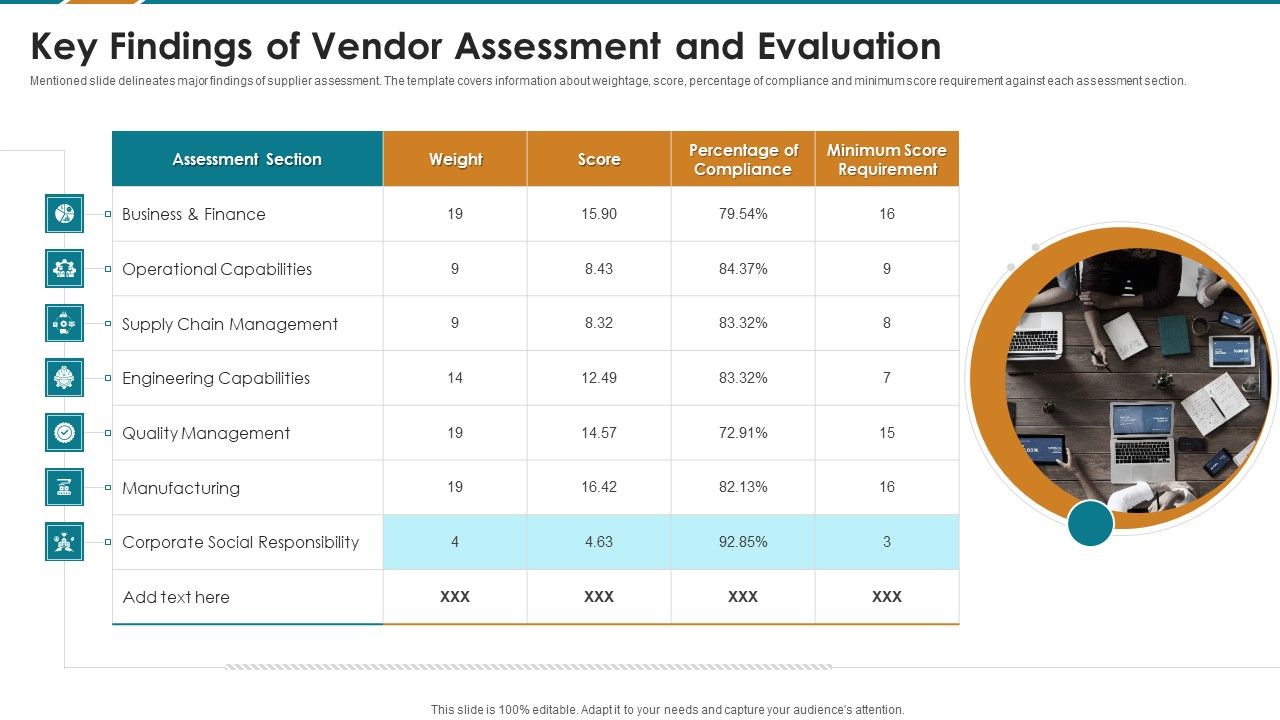 Key_Findings_Of_Vendor_Assessment_And_Evaluation_Microsoft_PDF_Slide_1.jpg