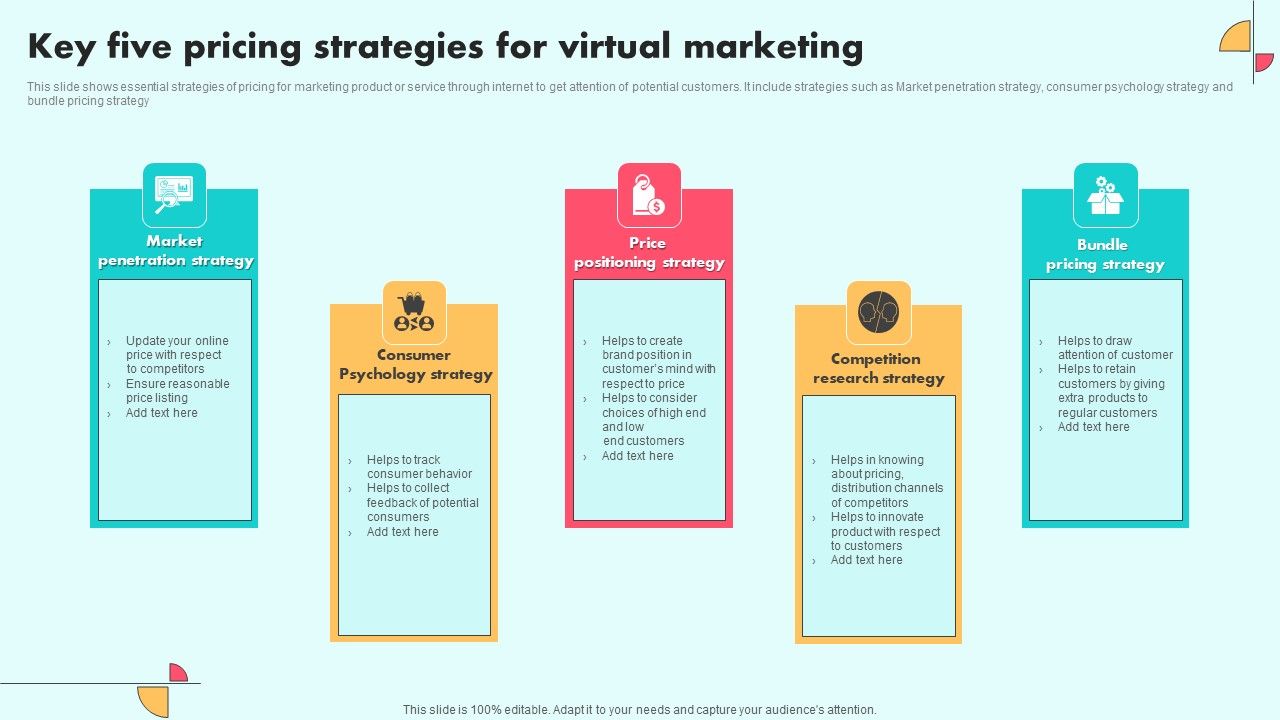 Key_Five_Pricing_Strategies_For_Virtual_Marketing_Sample_PDF_Slide_1.jpg