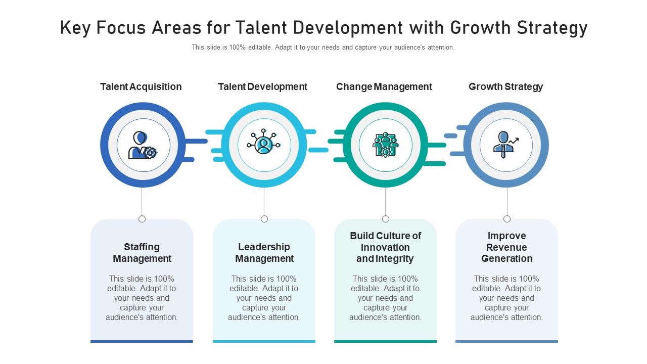 Key_Focus_Areas_For_Talent_Development_With_Growth_Strategy_Ppt_Icon_Skills_PDF_Slide_1.jpg