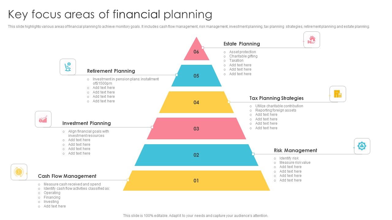 Key_Focus_Areas_Of_Financial_Planning_Ideas_PDF_Slide_1.jpg