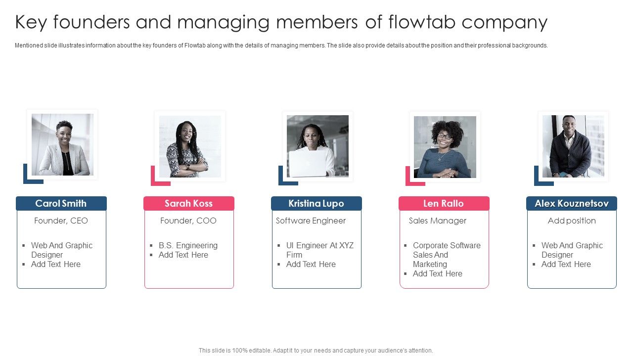 Key_Founders_And_Managing_Members_Of_Flowtab_Company_PowerPoint_Presentation_PPT_Template_PDF_Slide_1.jpg