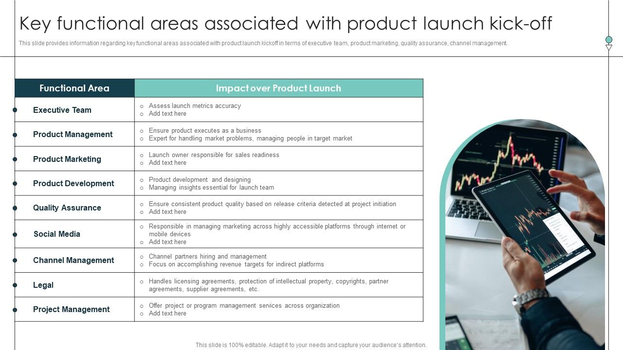 Key_Functional_Areas_Associated_With_Product_Release_Commencement_Introduction_PDF_Slide_1.jpg