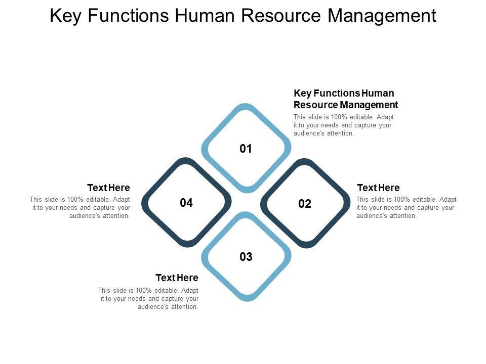 Key_Functions_Human_Resource_Management_Ppt_PowerPoint_Presentation_Layouts_Vector_Slide_1.jpg