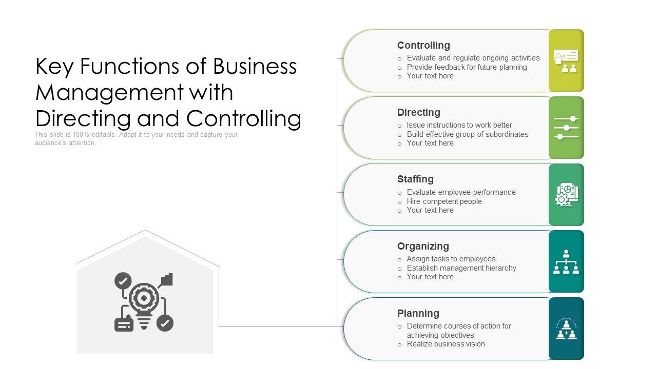 Key_Functions_Of_Business_Management_With_Directing_And_Controlling_Ppt_Infographics_PDF_Slide_1.jpg