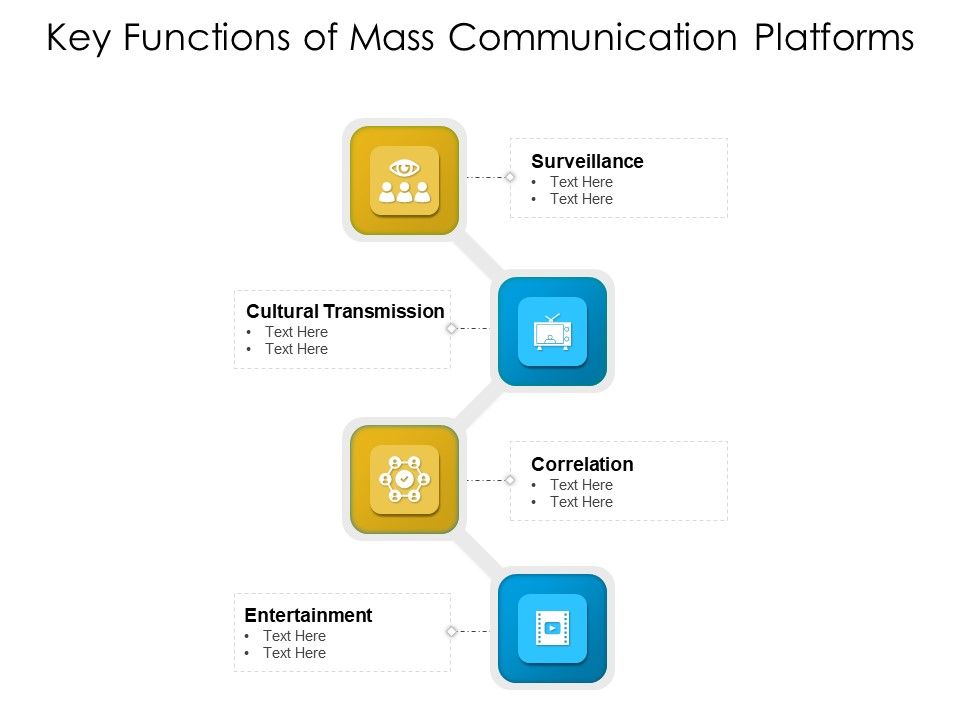 Key_Functions_Of_Mass_Communication_Platforms_Ppt_PowerPoint_Presentation_File_Outline_PDF_Slide_1.jpg