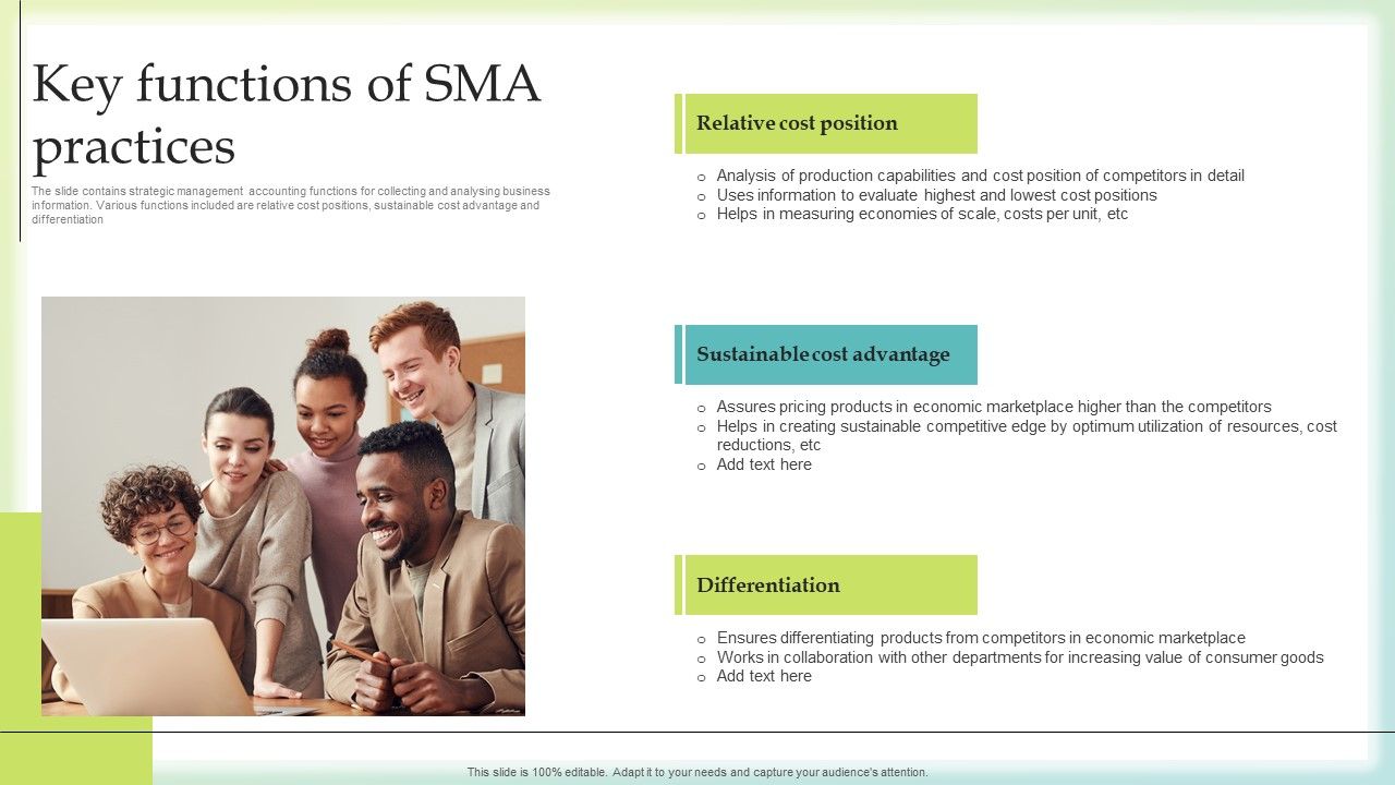 Key_Functions_Of_SMA_Practices_Rules_PDF_Slide_1.jpg
