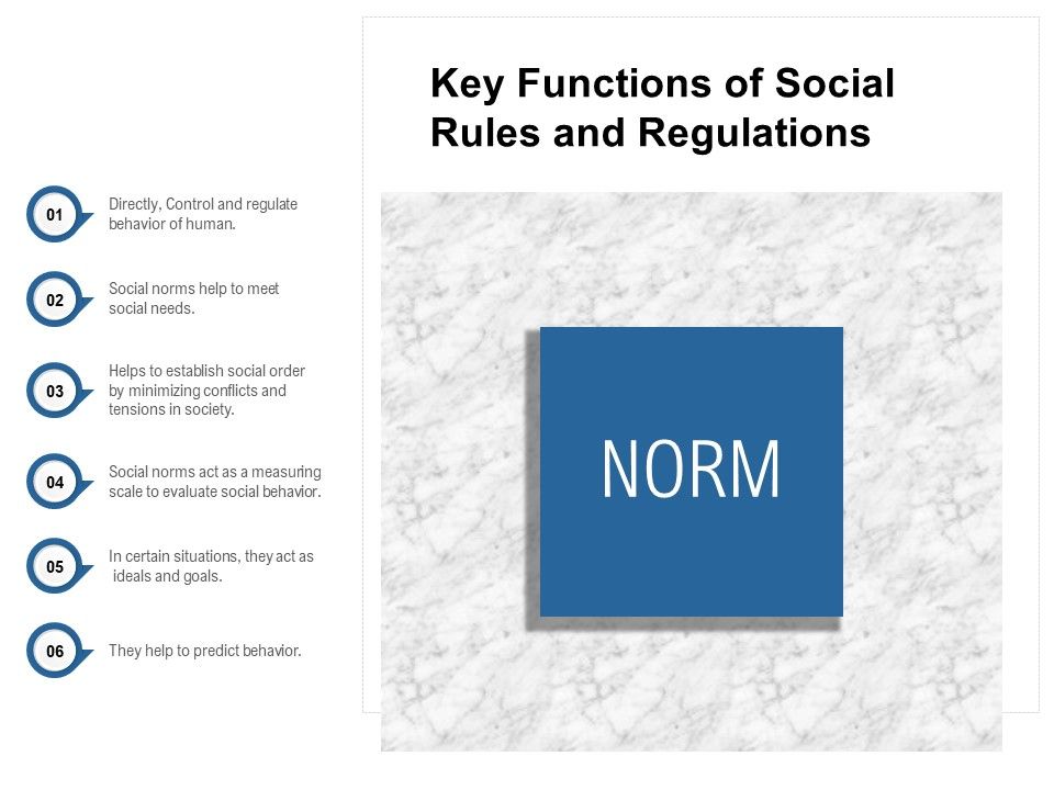Key_Functions_Of_Social_Rules_And_Regulations_Ppt_PowerPoint_Presentation_File_Files_PDF_Slide_1.jpg