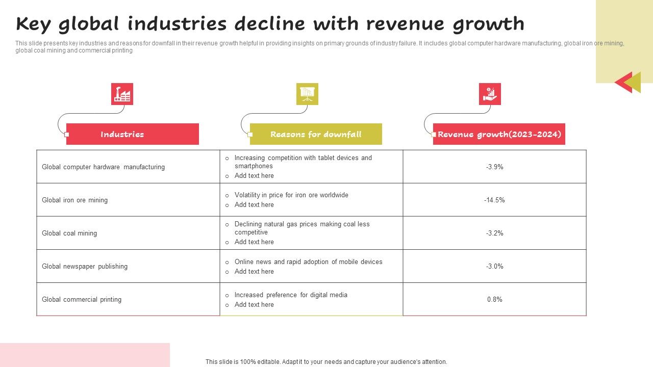 Key_Global_Industries_Decline_With_Revenue_Growth_Diagrams_PDF_Slide_1.jpg
