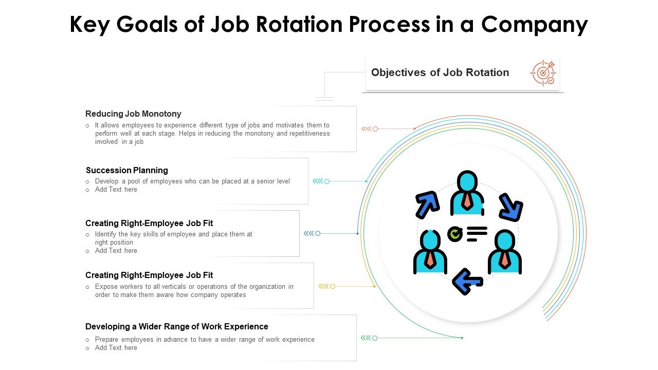 Key_Goals_Of_Job_Rotation_Process_In_A_Company_Ppt_PowerPoint_Presentation_File_Introduction_PDF_Slide_1.jpg