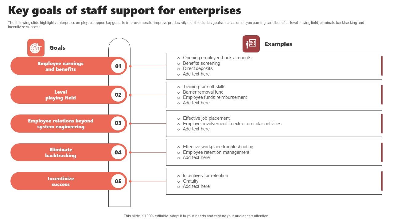 Key_Goals_Of_Staff_Support_For_Enterprises_Topics_PDF_Slide_1.jpg