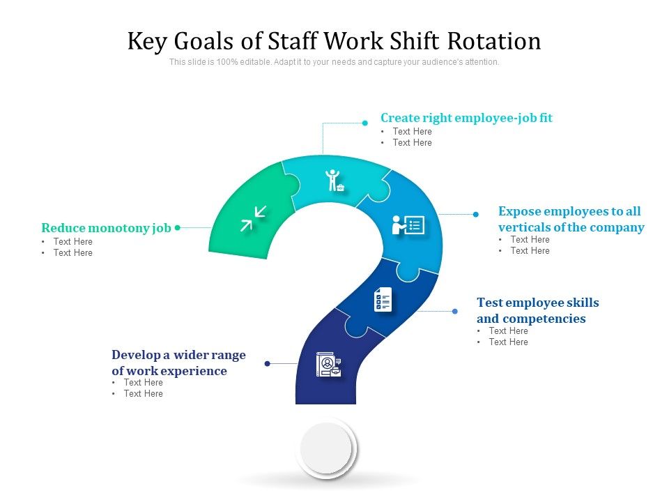Key_Goals_Of_Staff_Work_Shift_Rotation_Ppt_PowerPoint_Presentation_File_Design_Ideas_PDF_Slide_1.jpg