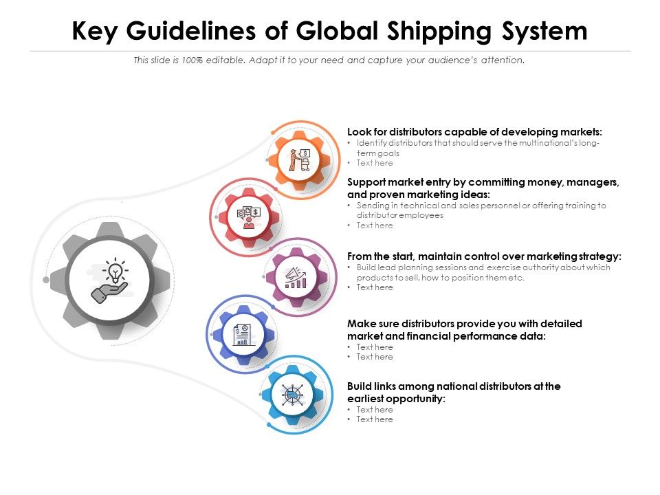 Key_Guidelines_Of_Global_Shipping_System_Ppt_PowerPoint_Presentation_File_Model_PDF_Slide_1.jpg