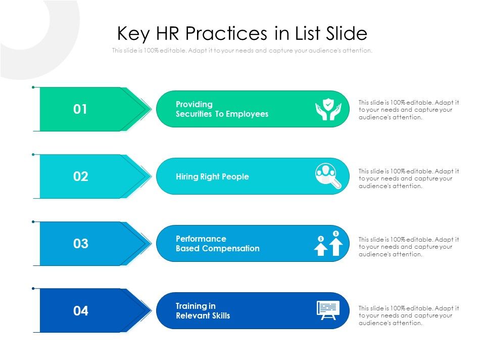Key_HR_Practices_In_List_Slide_Ppt_PowerPoint_Presentation_File_Styles_PDF_Slide_1.jpg