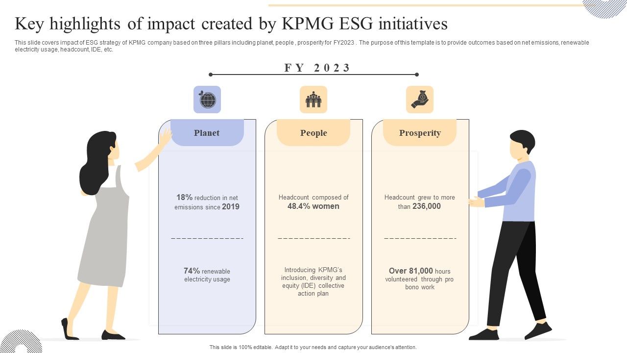 Key_Highlights_Of_Impact_Created_By_KPMG_Esg_Initiatives_Portrait_PDF_Slide_1.jpg