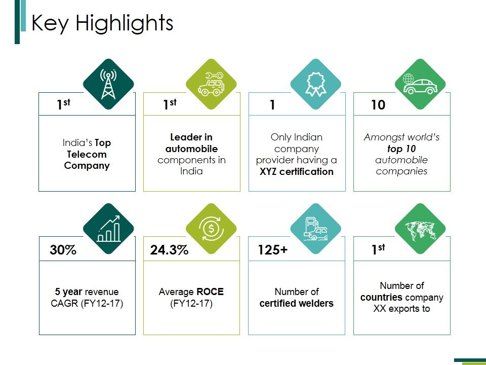 Key_Highlights_Ppt_PowerPoint_Presentation_File_Grid_Slide_1.jpg