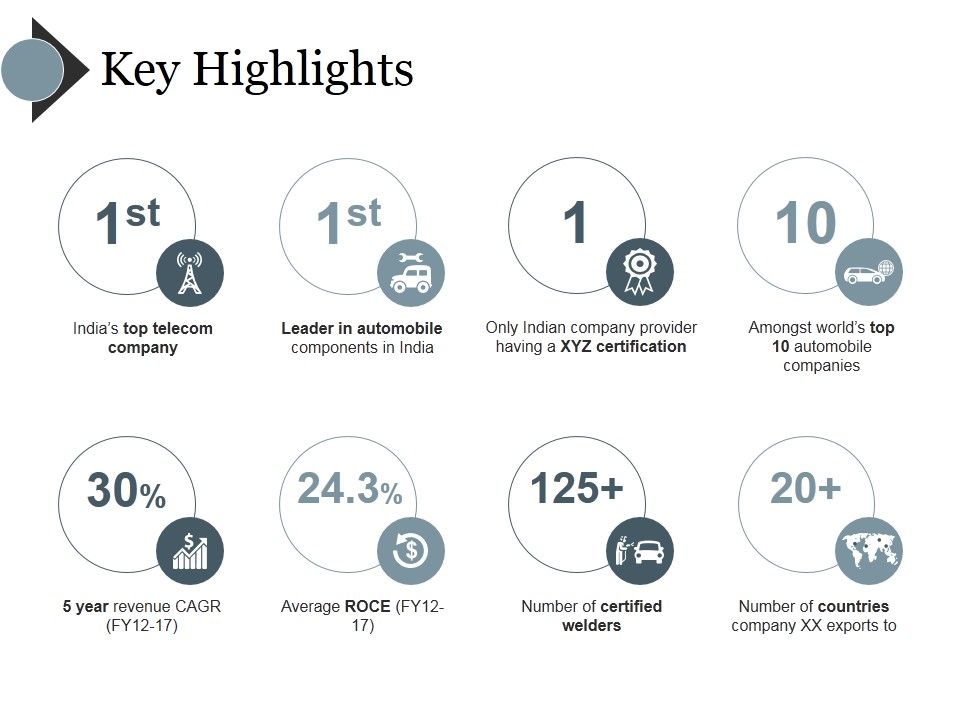 Key_Highlights_Ppt_PowerPoint_Presentation_Gallery_Deck_Slide_1.jpg
