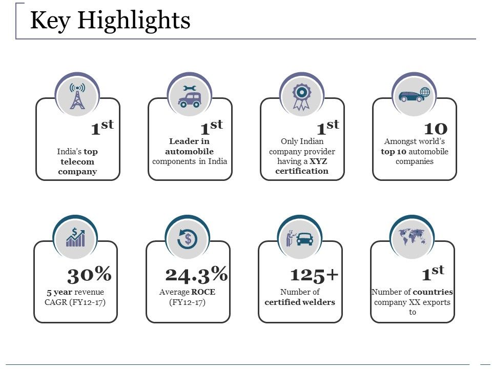 Key_Highlights_Ppt_PowerPoint_Presentation_Professional_Design_Ideas_Slide_1.jpg
