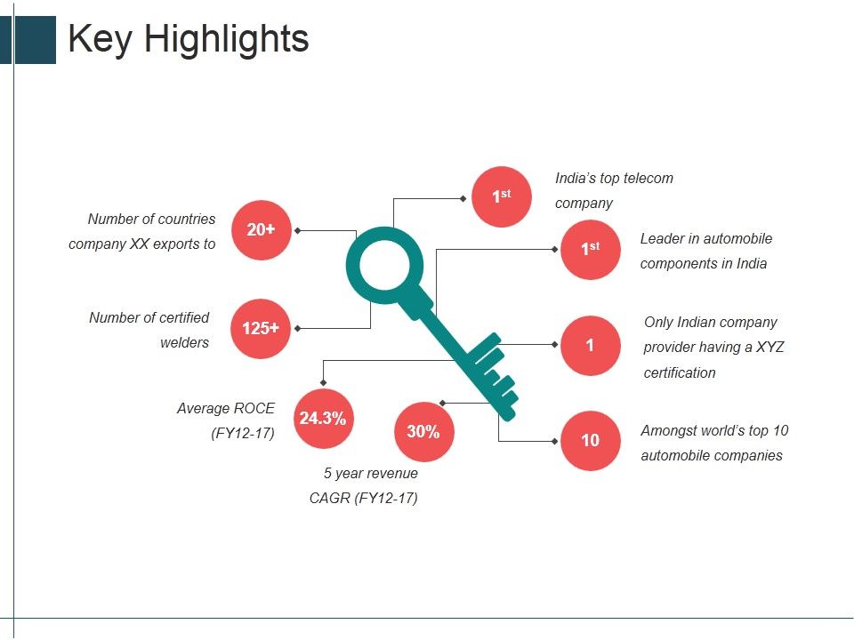 Key_Highlights_Ppt_PowerPoint_Presentation_Styles_Portfolio_Slide_1.jpg