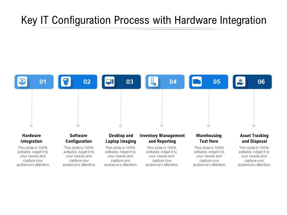 Key_IT_Configuration_Process_With_Hardware_Integration_Ppt_PowerPoint_Presentation_Ideas_Deck_PDF_Slide_1.jpg
