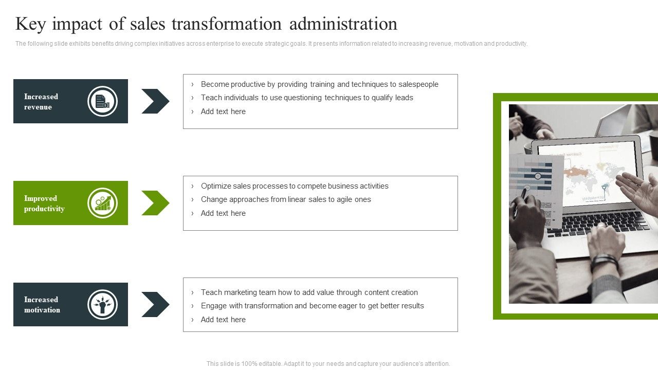 Key_Impact_Of_Sales_Transformation_Administration_Rules_PDF_Slide_1.jpg