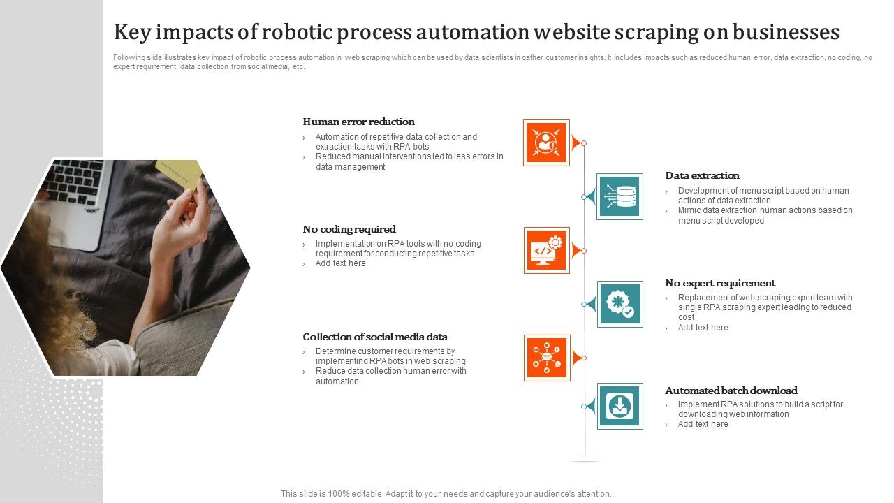 Key_Impacts_Of_Robotic_Process_Automation_Website_Scraping_On_Businesses_Information_PDF_Slide_1.jpg