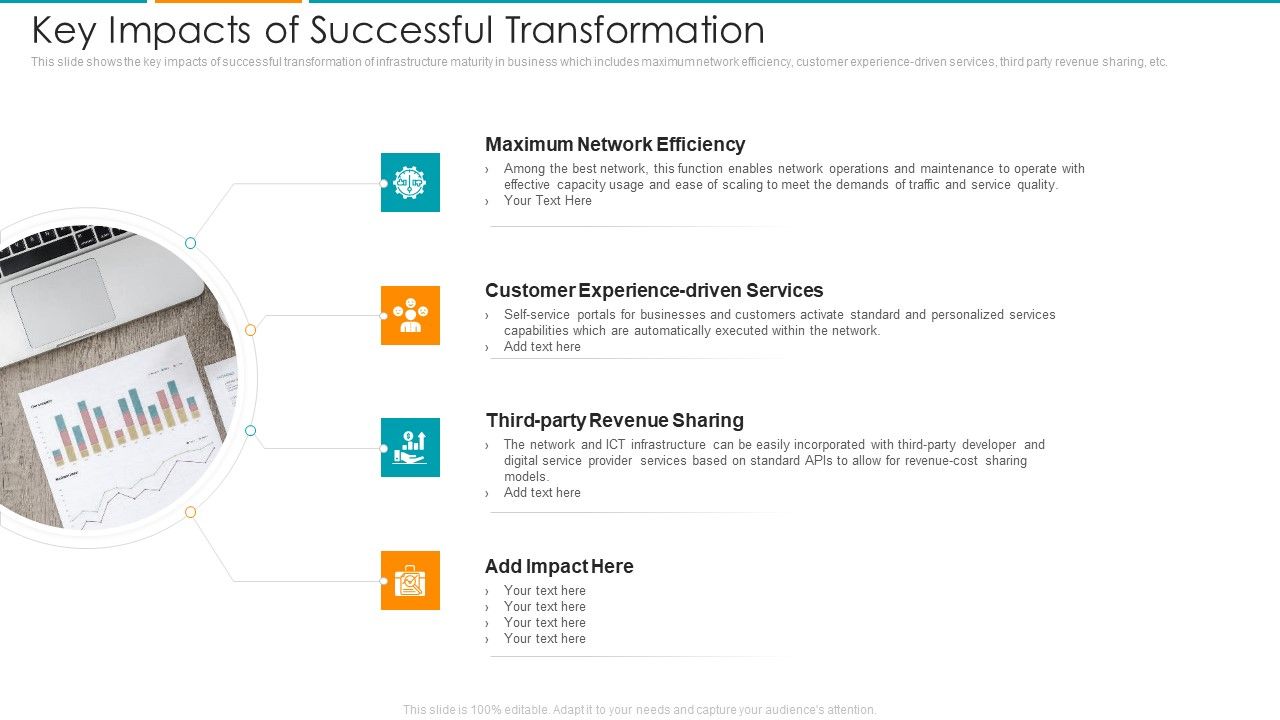 Key_Impacts_Of_Successful_Transformation_Ppt_File_Model_PDF_Slide_1.jpg