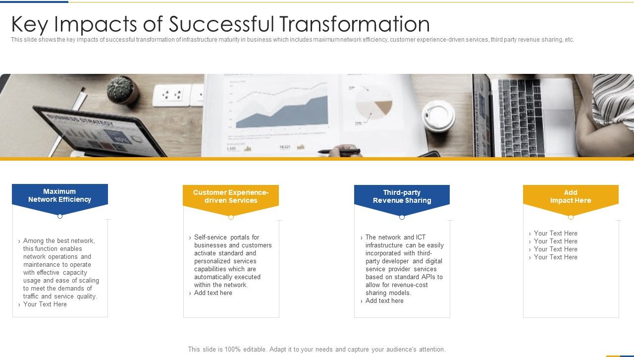 Key_Impacts_Of_Successful_Transformation_Professional_PDF_Slide_1.jpg