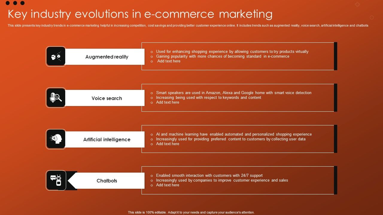 Key_Industry_Evolutions_In_E_Commerce_Marketing_Microsoft_PDF_Slide_1.jpg