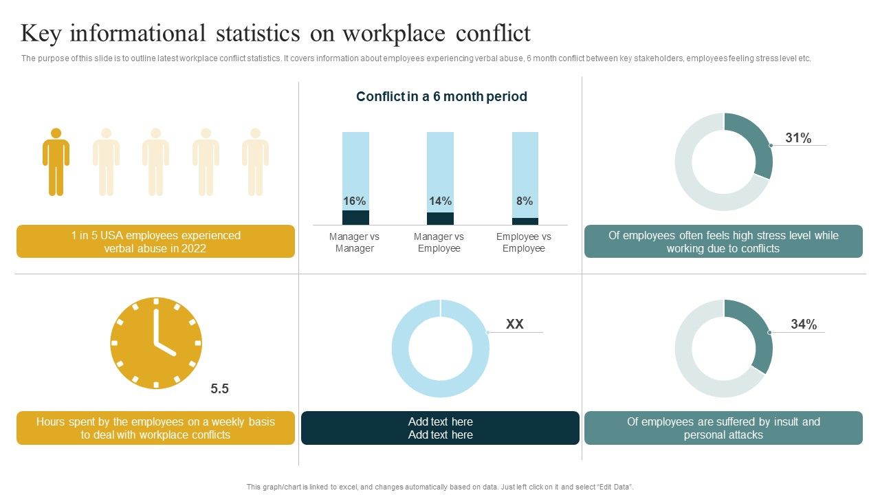 Key_Informational_Statistics_On_Workplace_Conflict_Managing_Organizational_Conflicts_To_Boost_Portrait_PDF_Slide_1.jpg