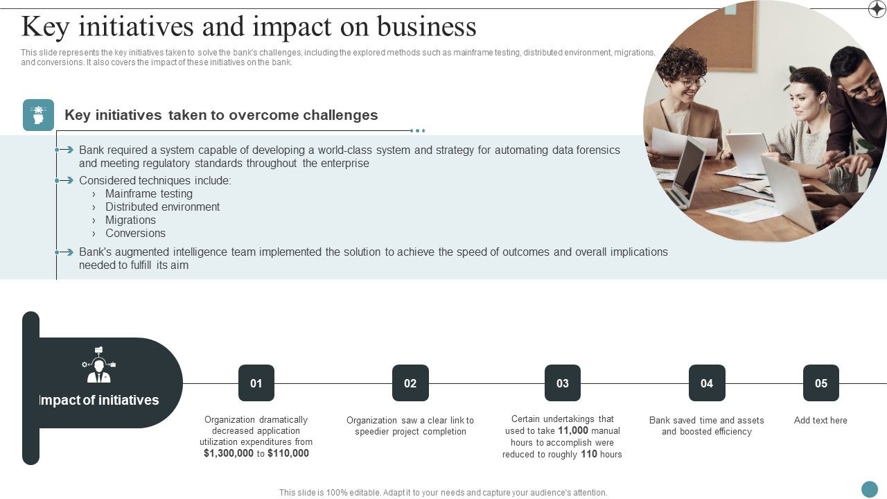 Key_Initiatives_And_Impact_On_Business_Deploying_Data_Lineage_IT_Themes_PDF_Slide_1.jpg