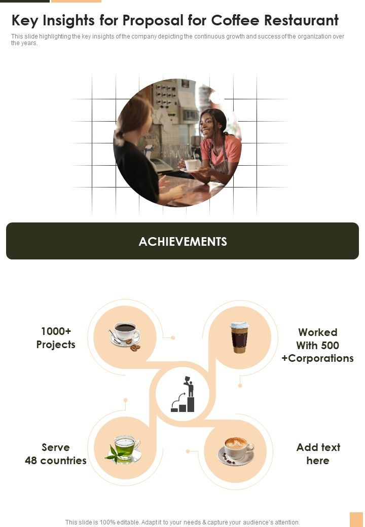 Key_Insights_For_Proposal_For_Coffee_Restaurant_One_Pager_Sample_Example_Document_Slide_1.jpg